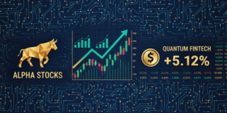 四川长虹股票走势图